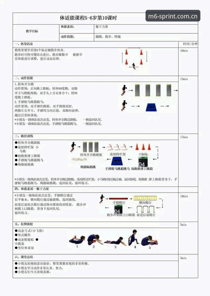 M6体育平台实用指南：掌握2025年赛事动态的核心技巧
