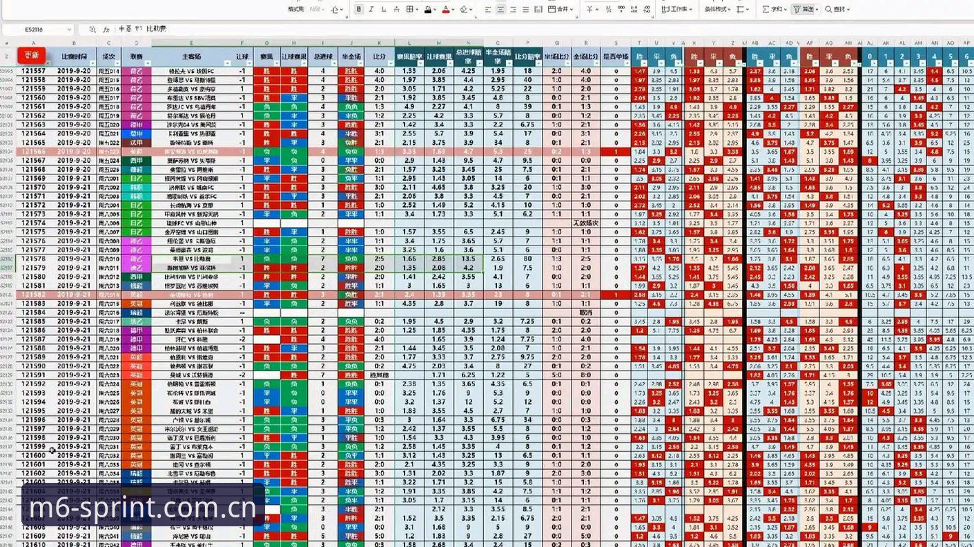 M6体育赔率查询 M6体育赔率查询完整指南:从入门到精通的创新路径