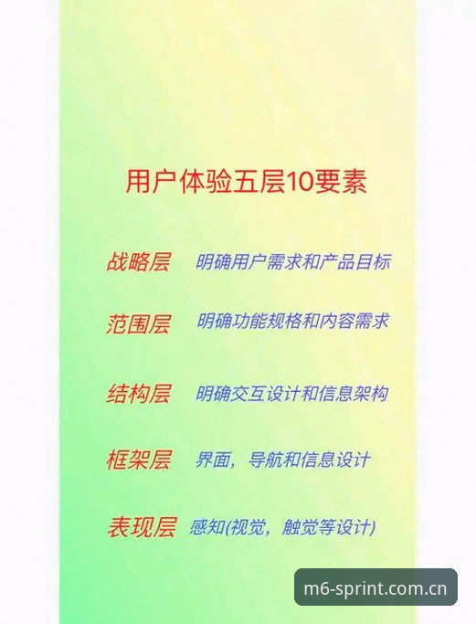 资深用户揭秘M6体育平台真实体验：从下载到实战的全维度解析