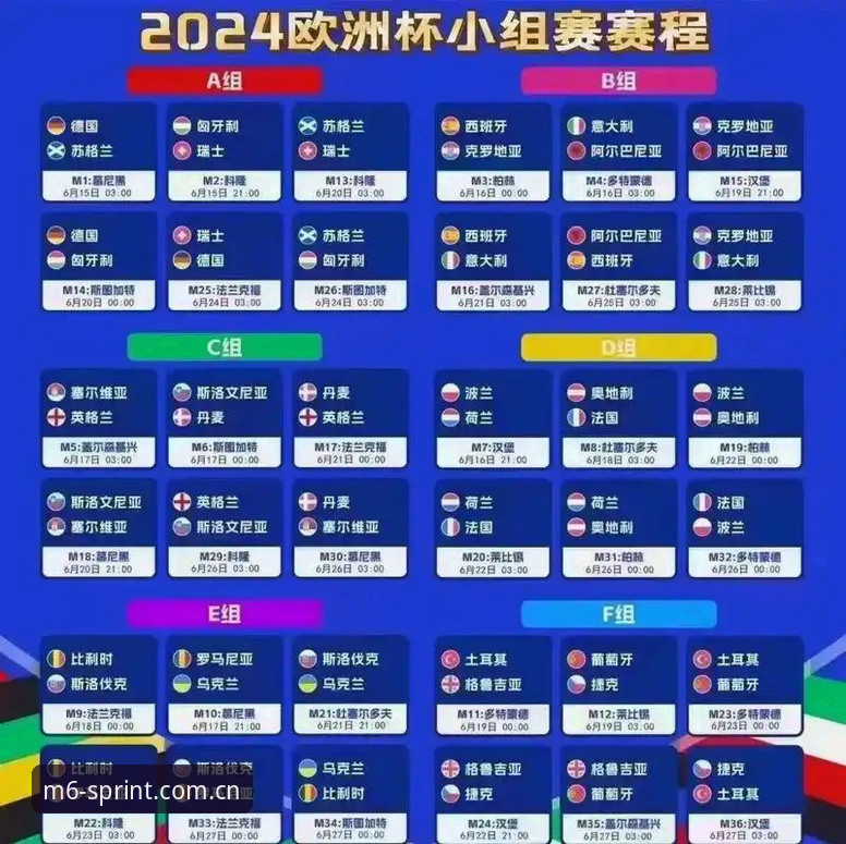 欧联杯决赛深度复盘指南：维拉王朝复兴之路与M6体育数据解读