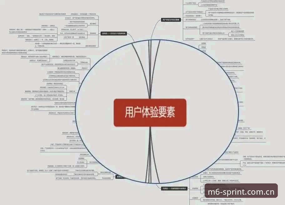 M6体育用户体验使用指南：如何快速掌握专业赛事平台的核心功能？